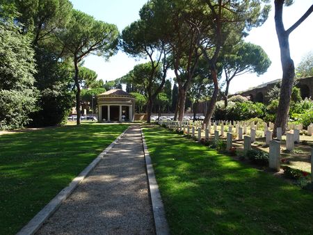 Morgen is het ANZAC Day in Rome anzac3