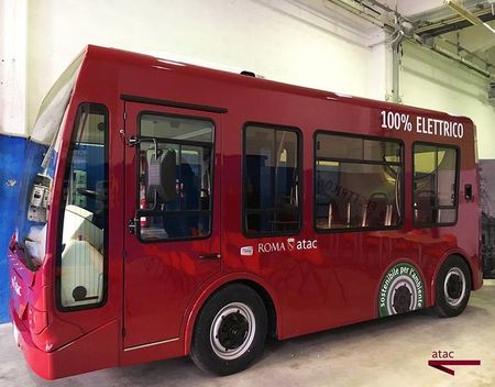 atacbus(5)
