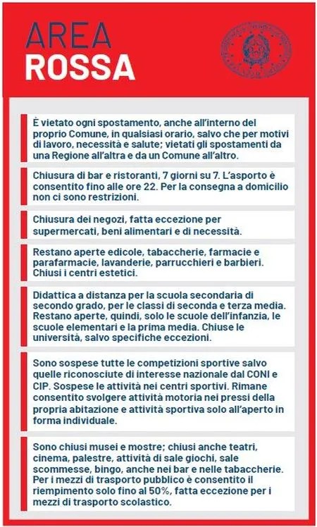 area_rossa1