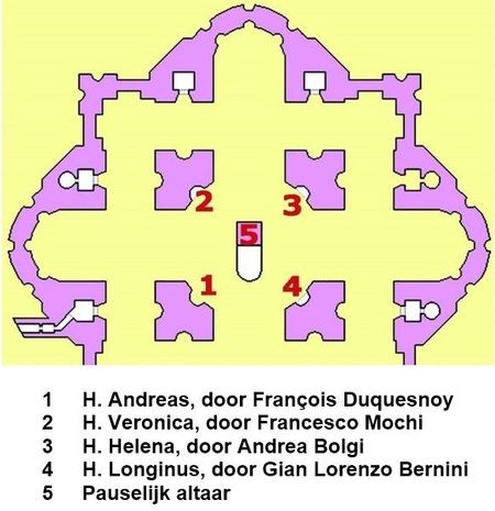 Een Vlaamse beeldhouwer in de Sint-Pietersbasiliek duquesnoy (1)