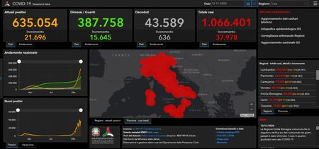 virus121120