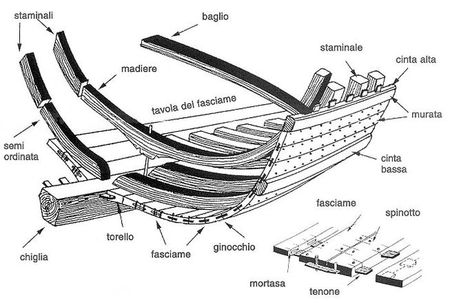 museo_navi (5)