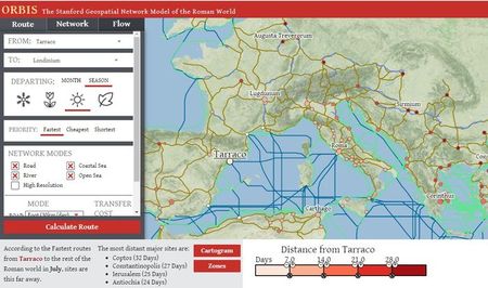 Reizen en routes in de Romeinse oudheid orbis (1)