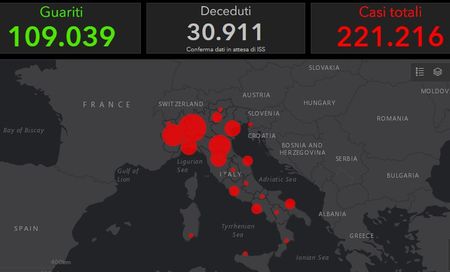 Italiaanse regio’s krijgen zelf bevoegdheid om lockdown te verlaten stats12052020_1