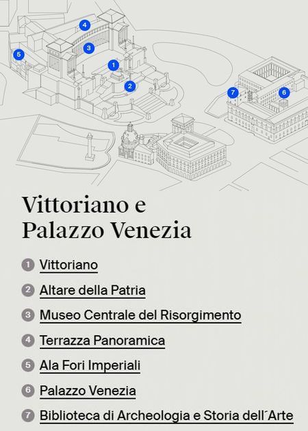 Ondergrondse verbinding tussen Palazzo Venezia en het Vittoriano in de maak vittoriano_venezia